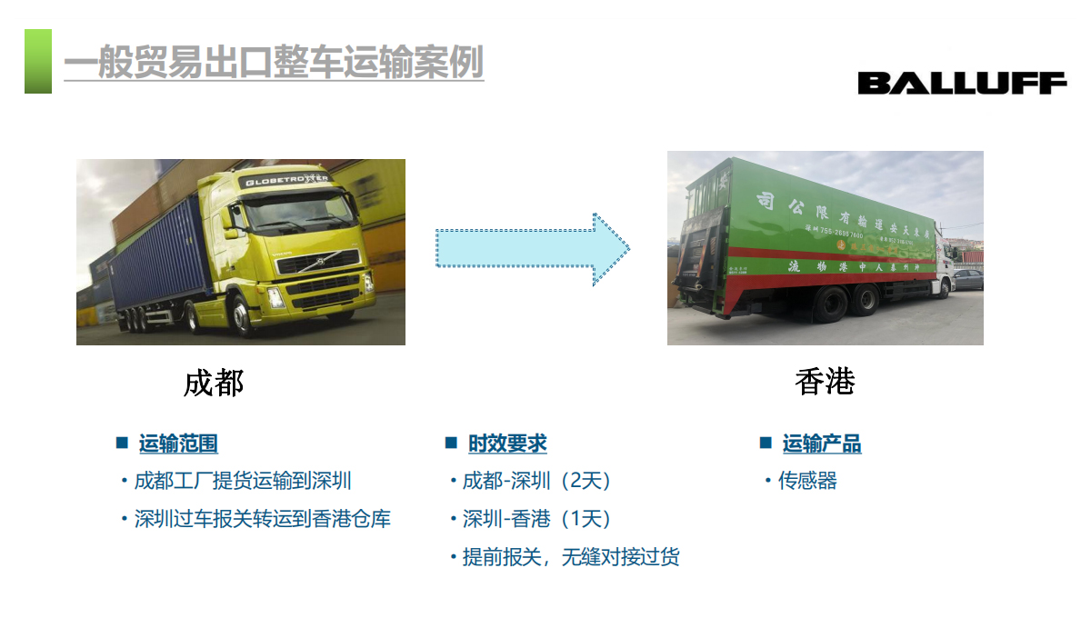  出口整車案例